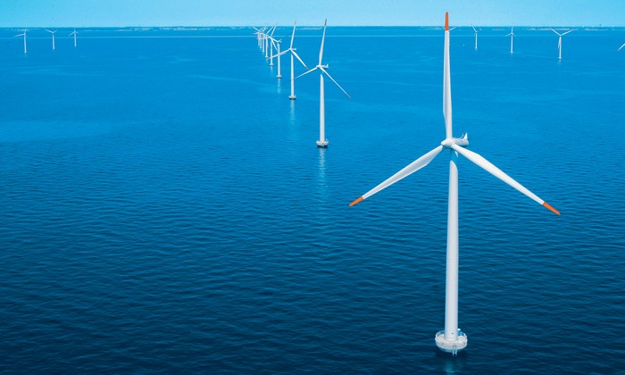 Dánská energetická budoucnost